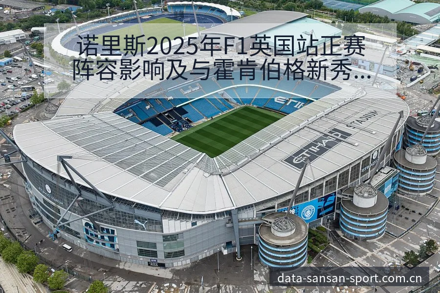诺里斯2025年F1英国站正赛阵容影响及与霍肯伯格新秀 - 333体育
